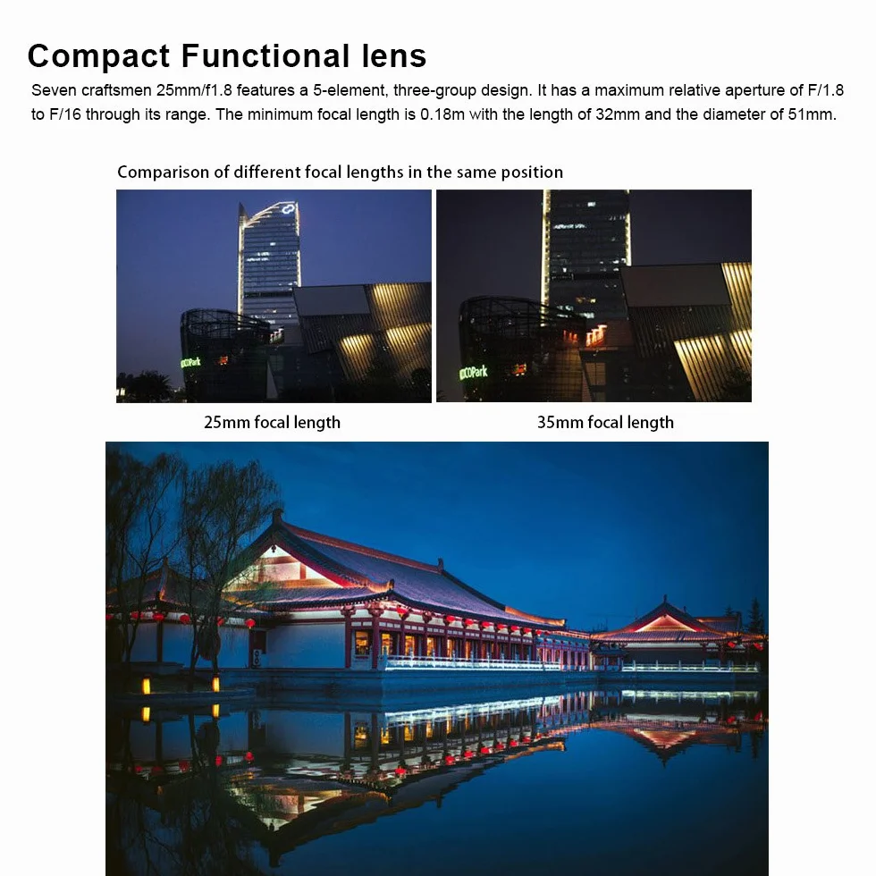7artisans 25mm F1.8 Obiettivo fisso Prime Focus manuale per Olympus MTF Montare M4/3 telecamera