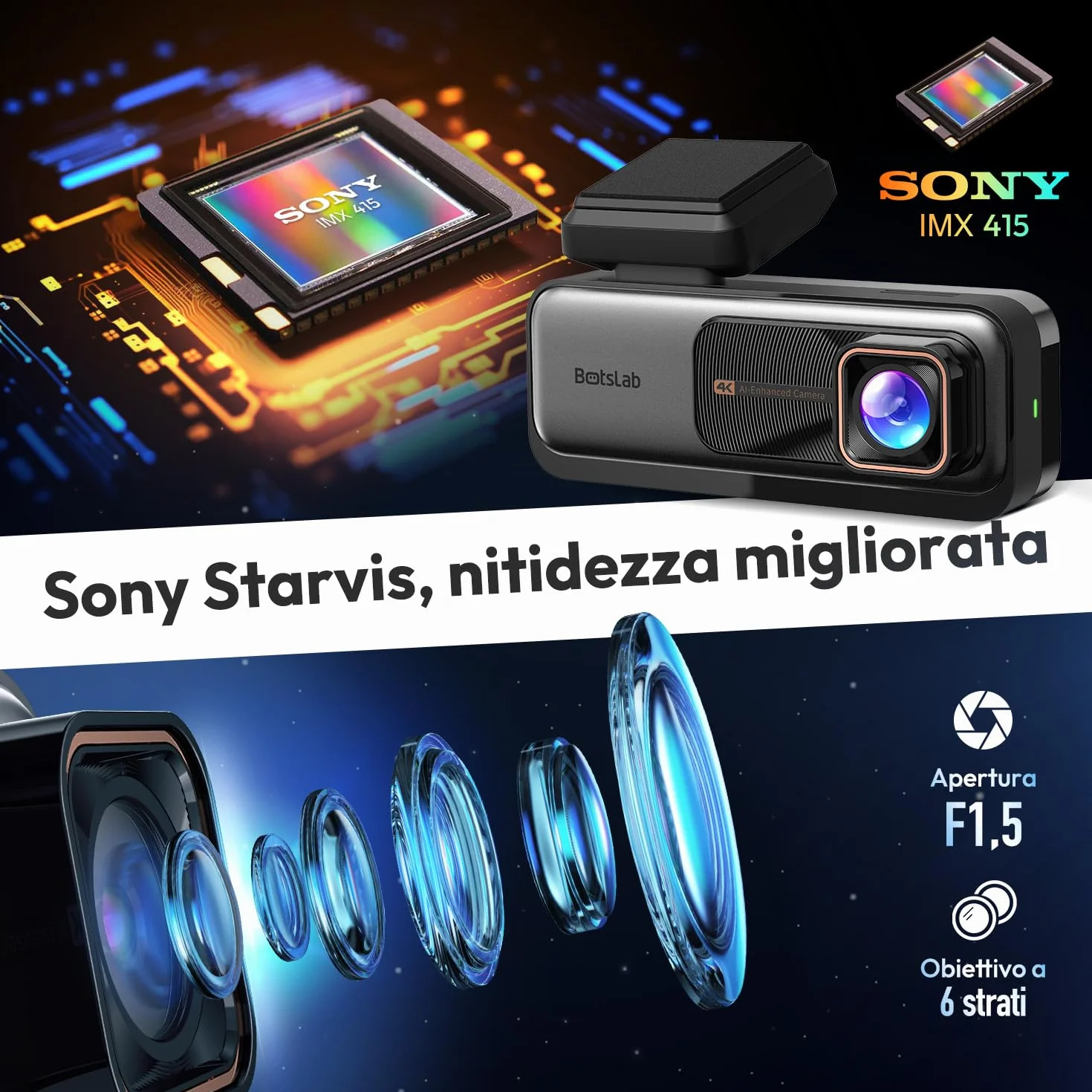 BOTSLAB Dash Cam Auto 4K+1080P con GPS e WiFi, Telecamera Auto Fronte/Retro SD 64GB inclusa, ADAS, Visione Notturna, Grandangolo 170°WDR, IPS da 2,45",Registrazione in Loop, Parcheggio 24 (G980H)