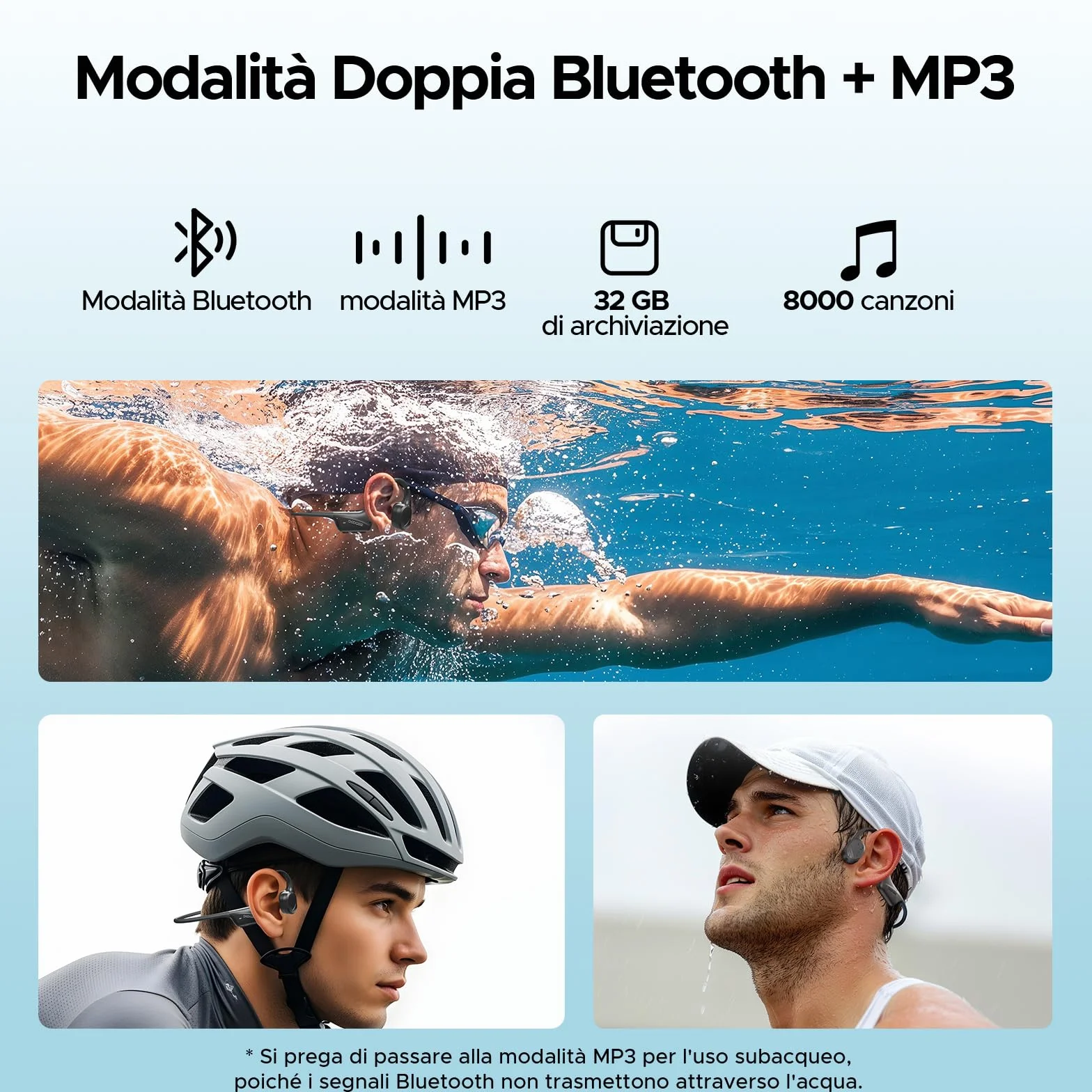 Cuffie Conduzione Ossea IP68 Impermeabili per Nuoto, Auricolari Sportive Bluetooth 5.4, MP3, 32GB, Comodo Silicone, Open-Ear per Corsa, Ciclismo, Palestra,Nero