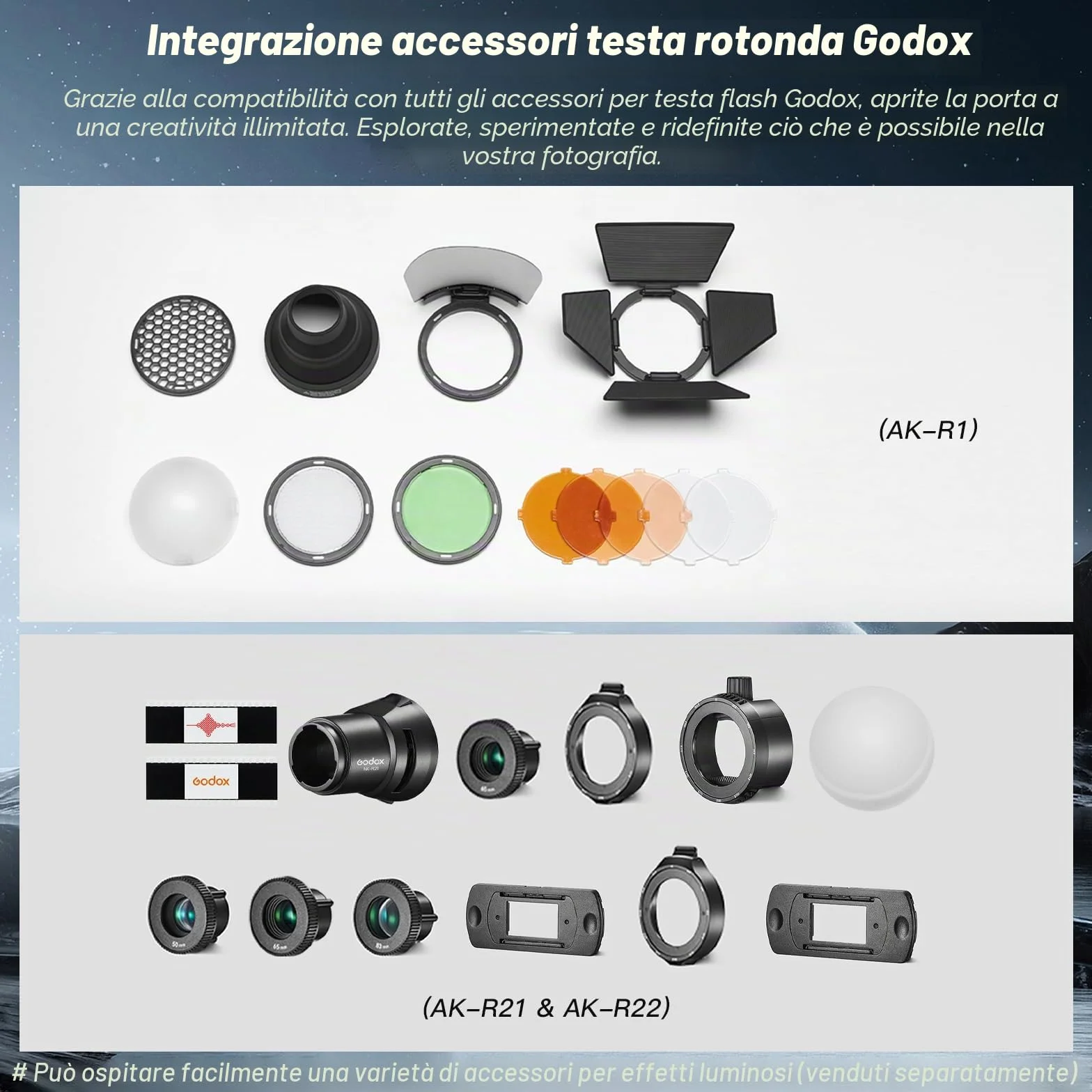 GODOX V1 PRO C Speedlight 76Ws TTL 1/8000 HSS Wireless 2,4G Flash Testa Tonda Canon