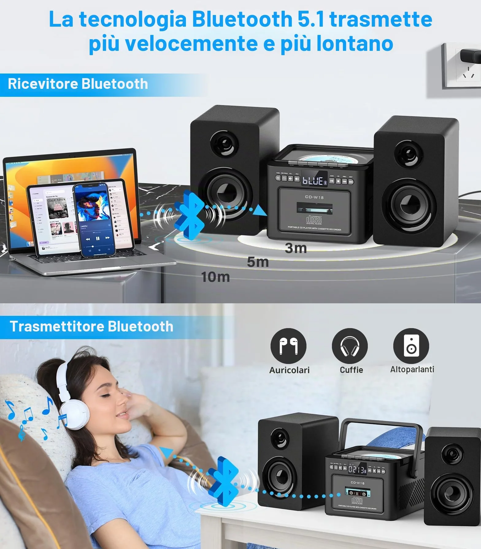 Greadio Impianto stereo per la casa con Boombox CD e lettore di cassette Combo, sistema stereo domestico da 40 W con Bluetooth, radio FM/USB/TF/AUX/telecomando, altoparlanti da scaffale in legno