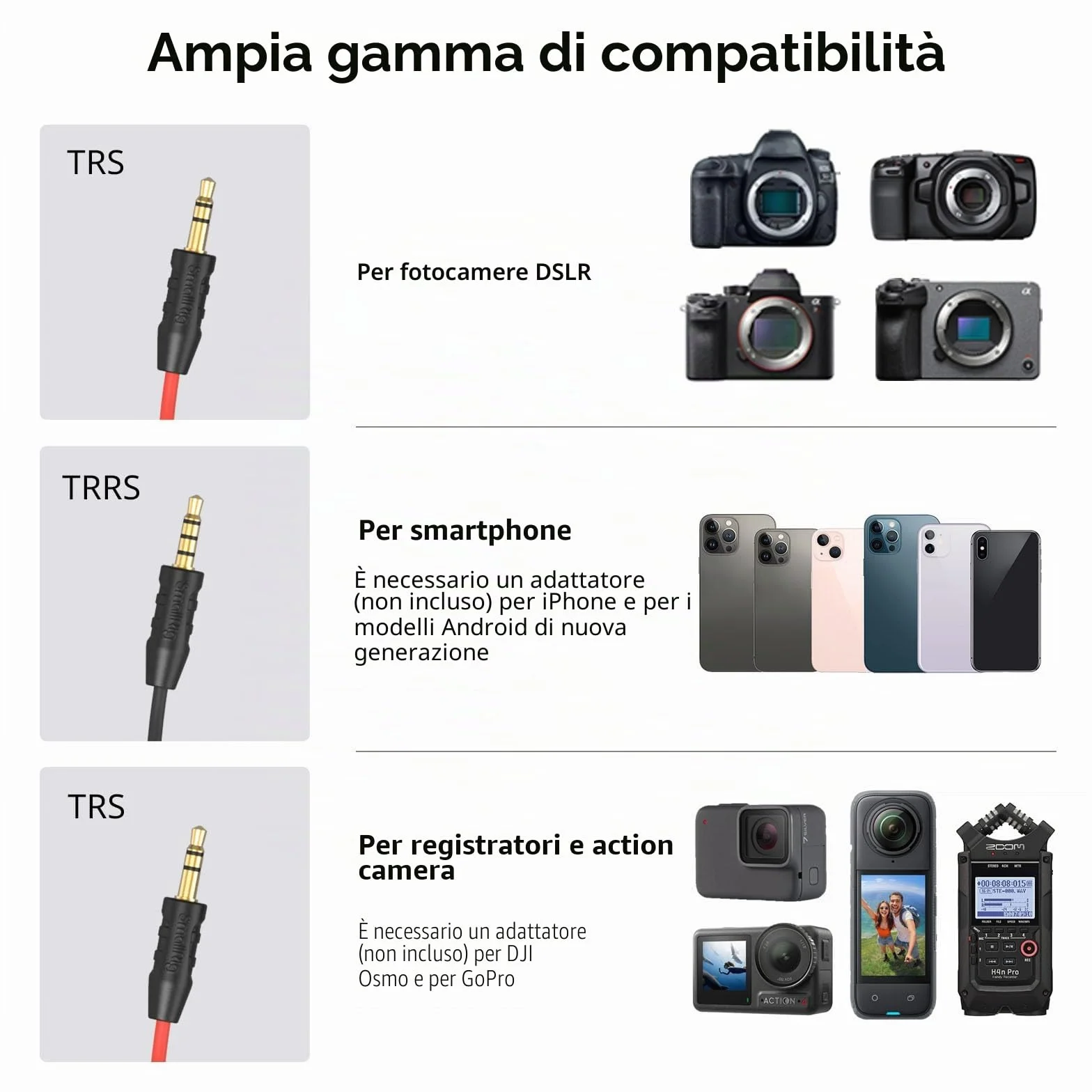 SMALLRIG On-Camera Microphone Microfono per Fotocamera, Video Microfono con Design Stereo Professionale per Fotocamere e Videocamere DSLR - 3468