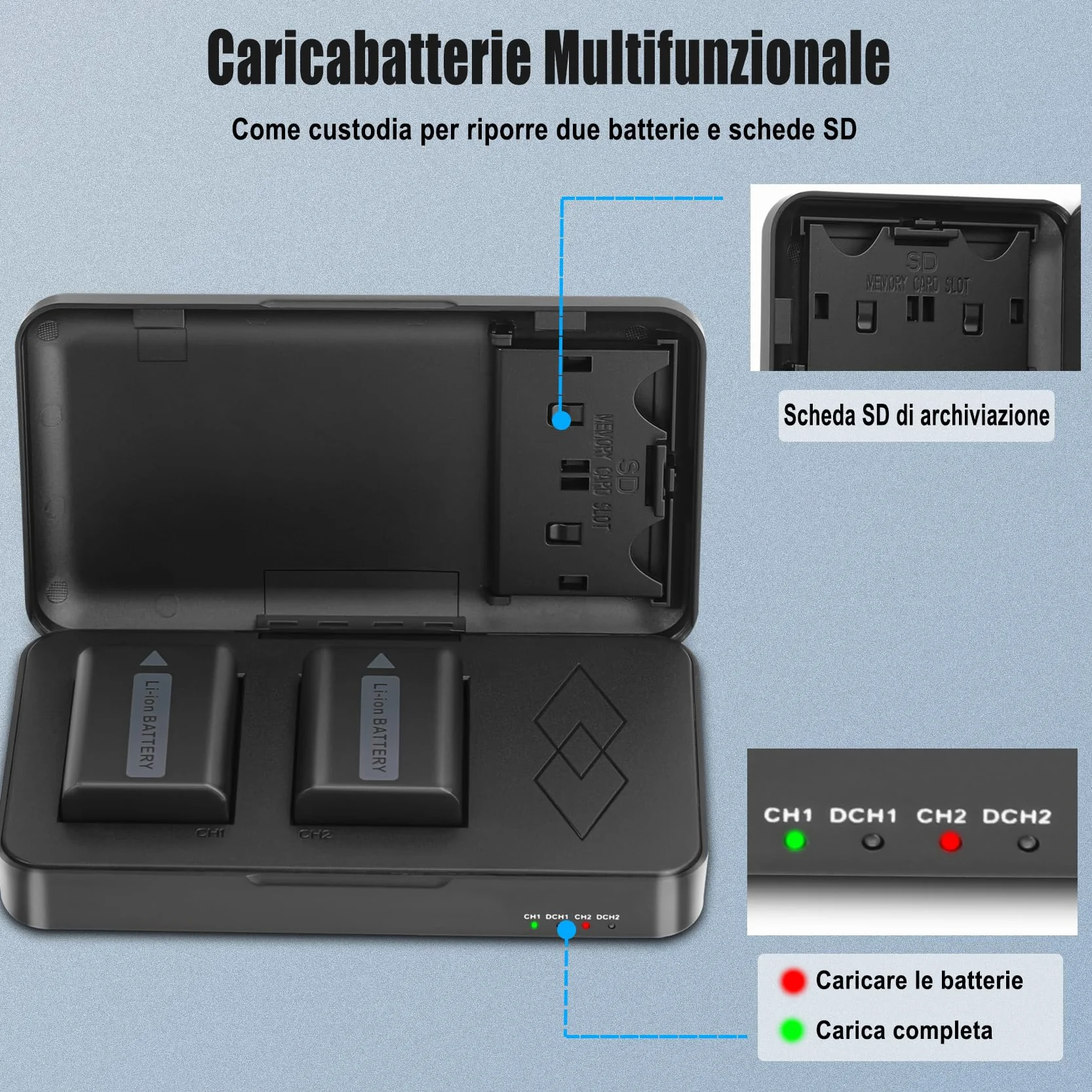 JYJZPB NP-FW50 Batteria di Ricambio e Caricabatteria per Sony ZV-E10 Alpha A6400L A6000 A6400 A6500 A6300 A6100 A7 A7II A7RII A7SII A7S A7S2 A7R A7R2 A5100