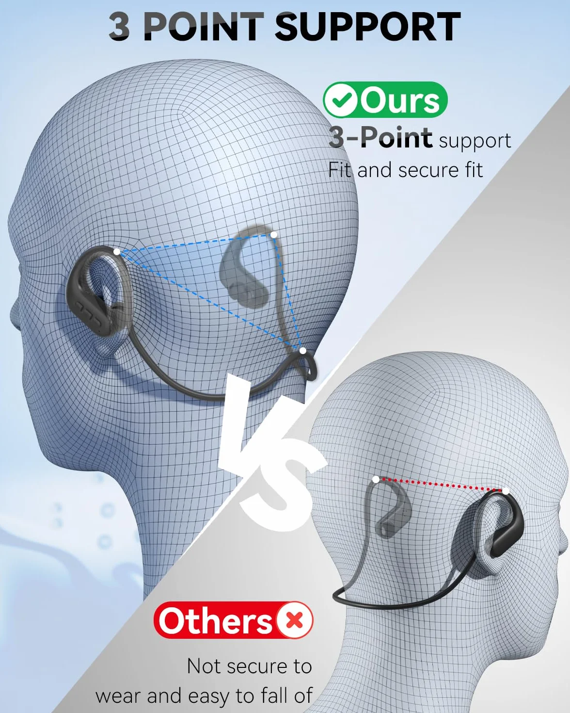 SANOTO Cuffie Subacquee per Piscina,In Ear Cuffie Conduzione Ossea Bluetooth 5.4, IPX8 Waterproof Auricolari Nuoto, 8G Mp3 Subacquee per Nuoto, Auricolari Sport for Swim, Running and Surfing