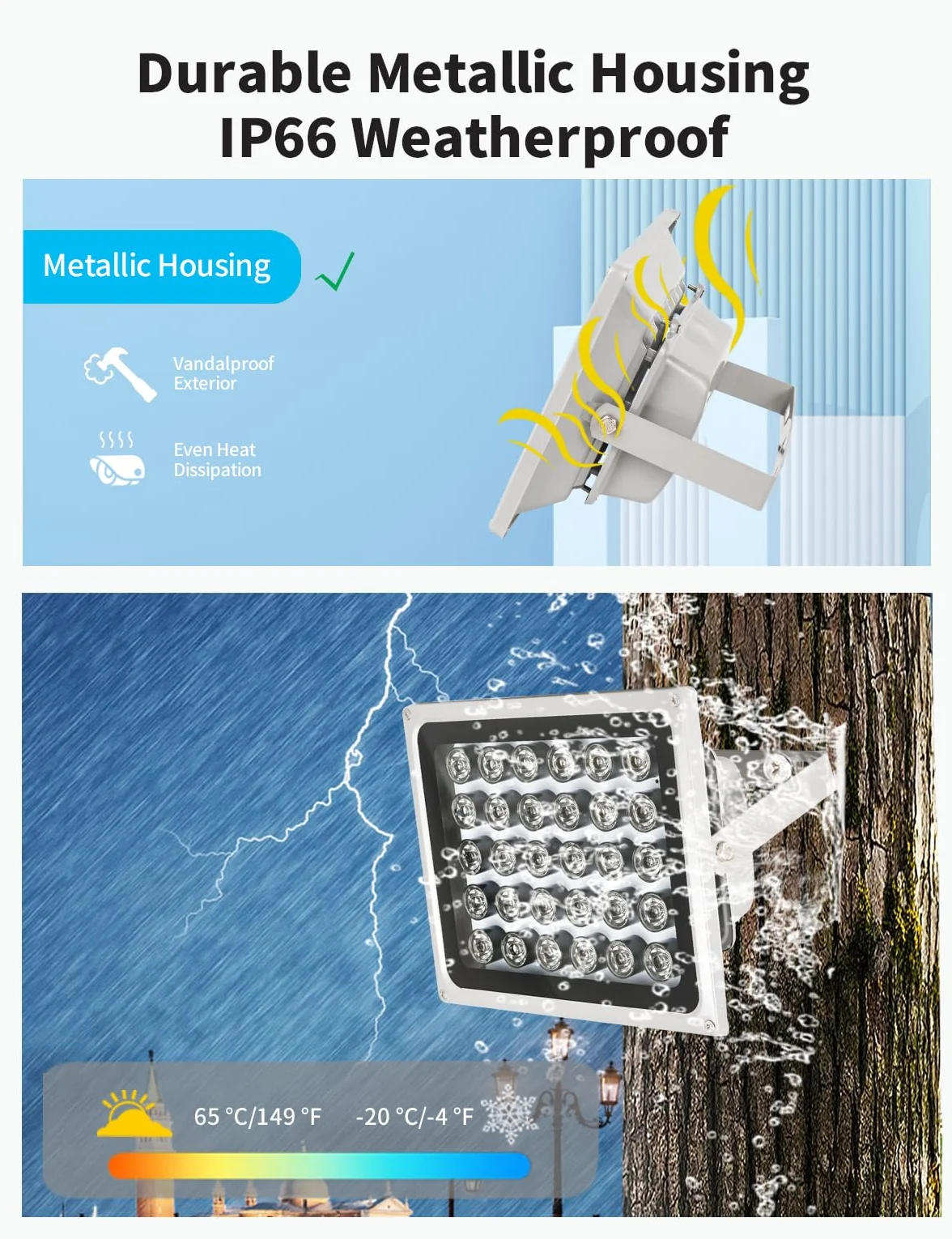 LONNKY Visione Notturna Infrarossa 100M, 30 LED 850nm, Luce Infrarossa per telecamere di sicurezza, Accensione e spegnimento automatici, Custodia in metallo per interni ed esterni