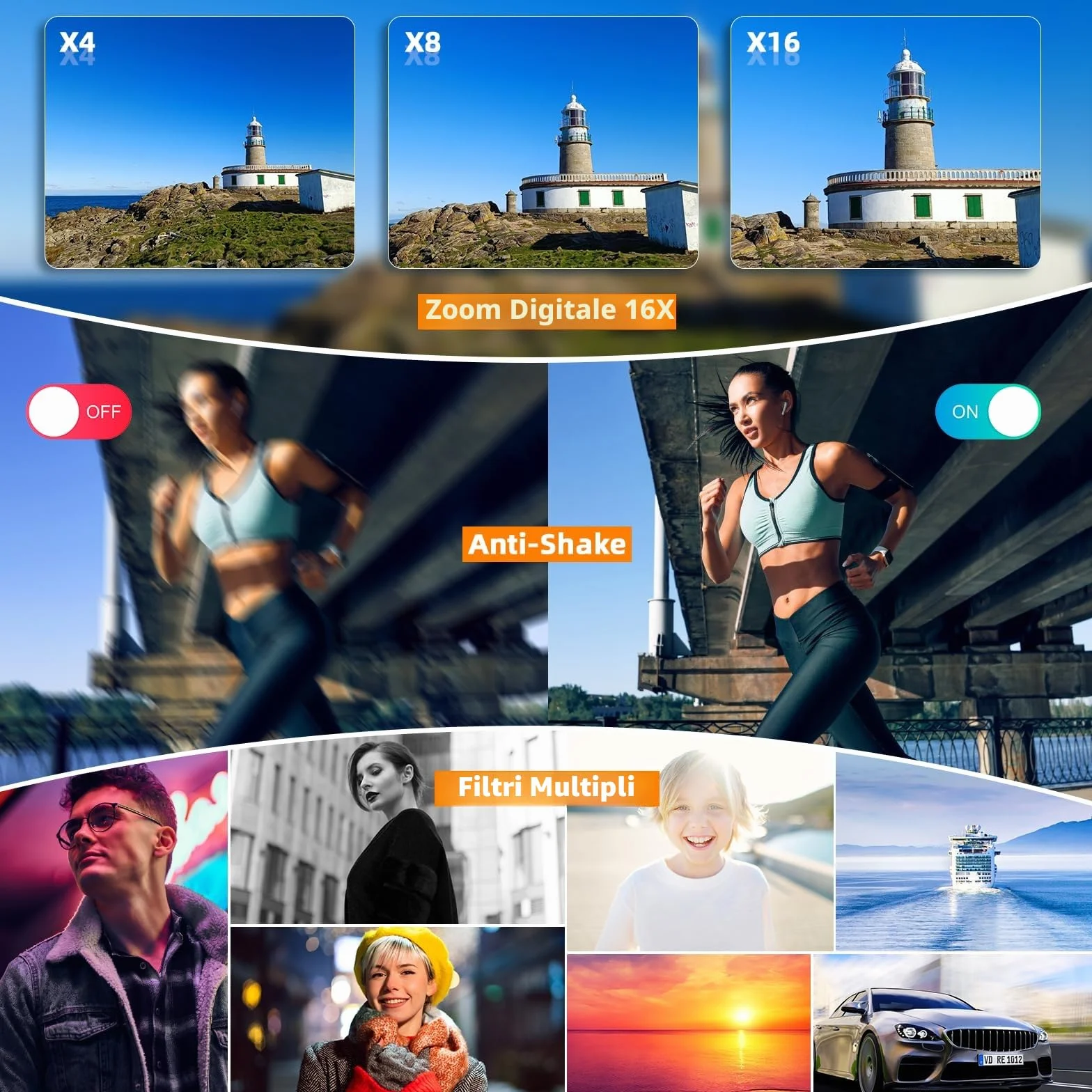 Fotocamera digitale 4K, CCN 64MP Fotocamera con schermo touchscreen da 3,0", fotocamera compatta con zoom digitale 16X e funzione WiFi, con cappuccio per borsa fotografica, scheda TF da 32 GB, nero