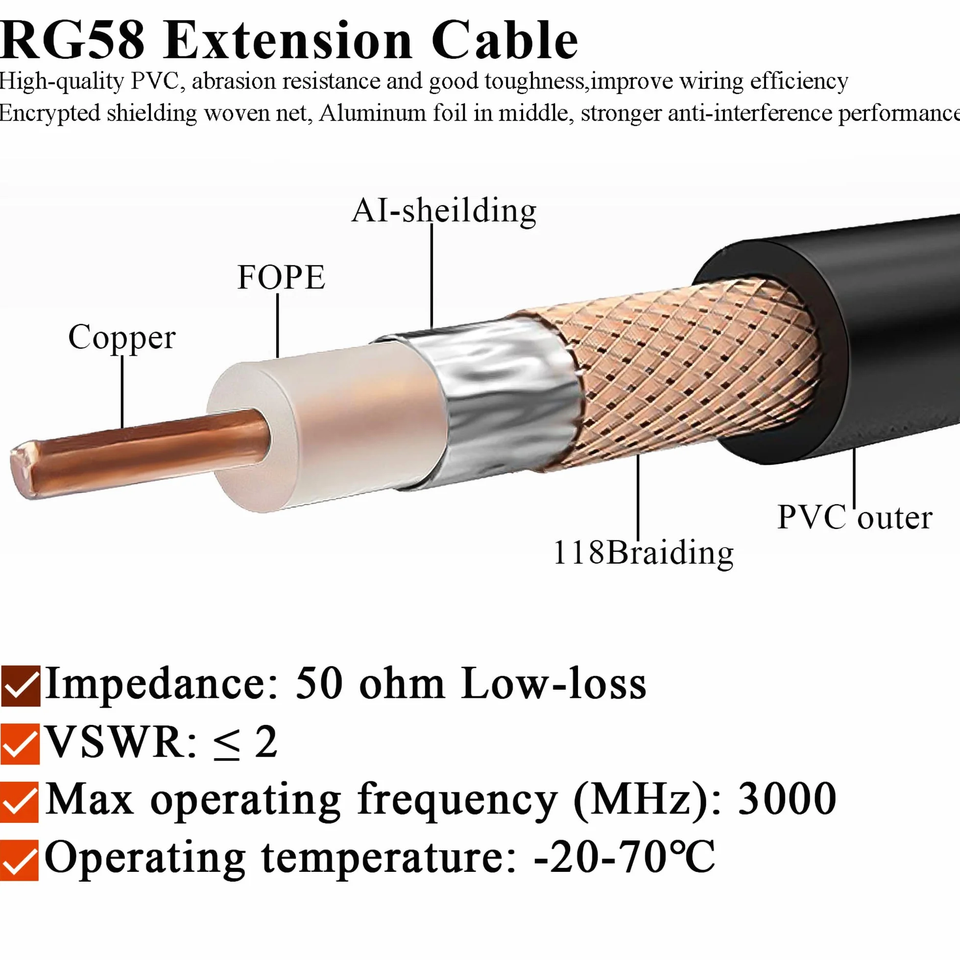 TUOLNK Cavo di prolunga SMA RG58 65.6ft (20M) Cavo coassiale SMA maschio a SMA femmina Antenna WiFi 3G 4G LTE Wireless LAN Cavo coassiale RF a bassa perdita Radio CB