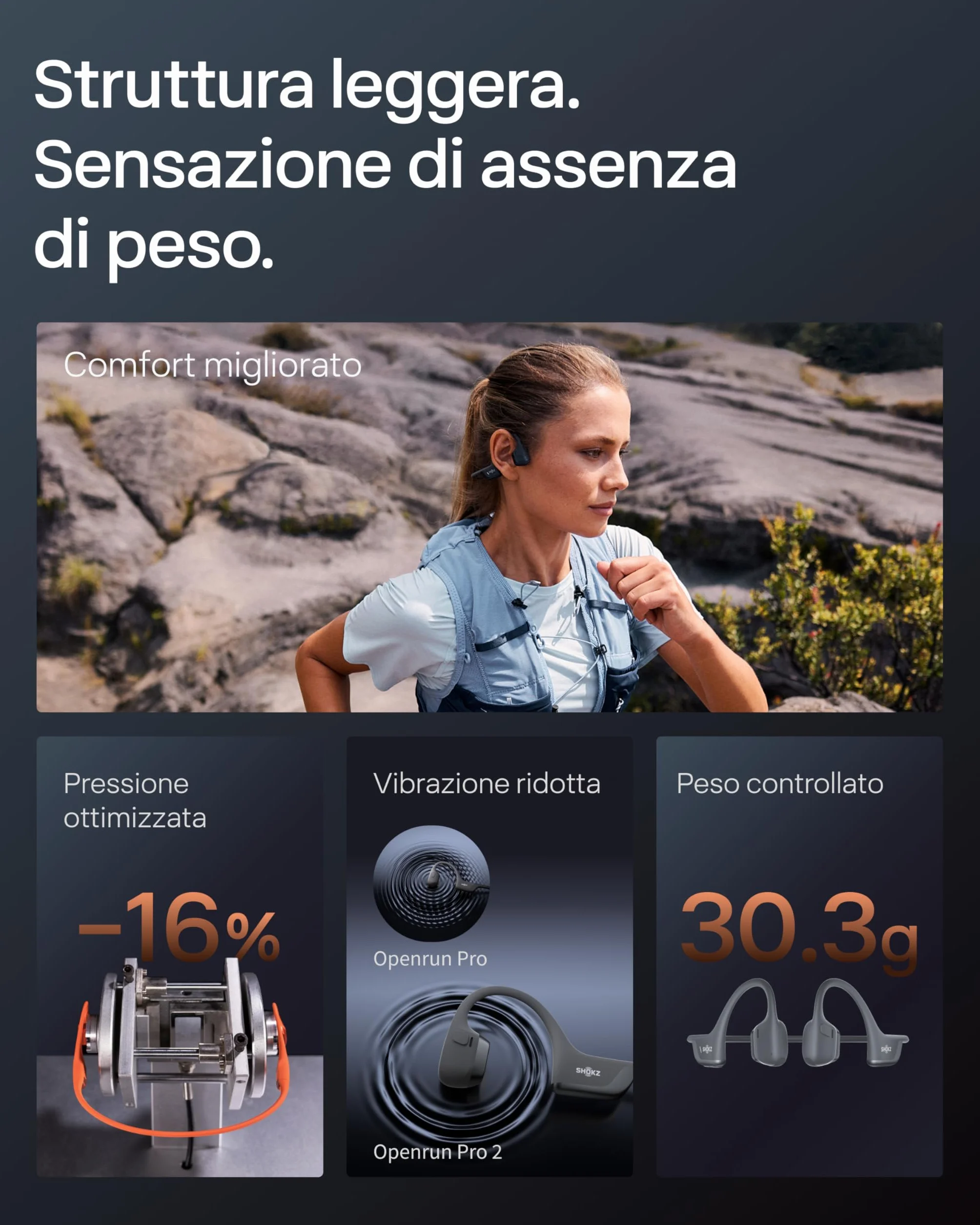 SHOKZ Cuffie Sportive OpenRun Pro 2 a Conduzione Ossea, Wireless Bluetooth 5.3, Microfoni con Cancellazione Rumore, Impermeabili IP55, 12 Ore Riproduzione, Ricarica Rapida USB-C, Nero