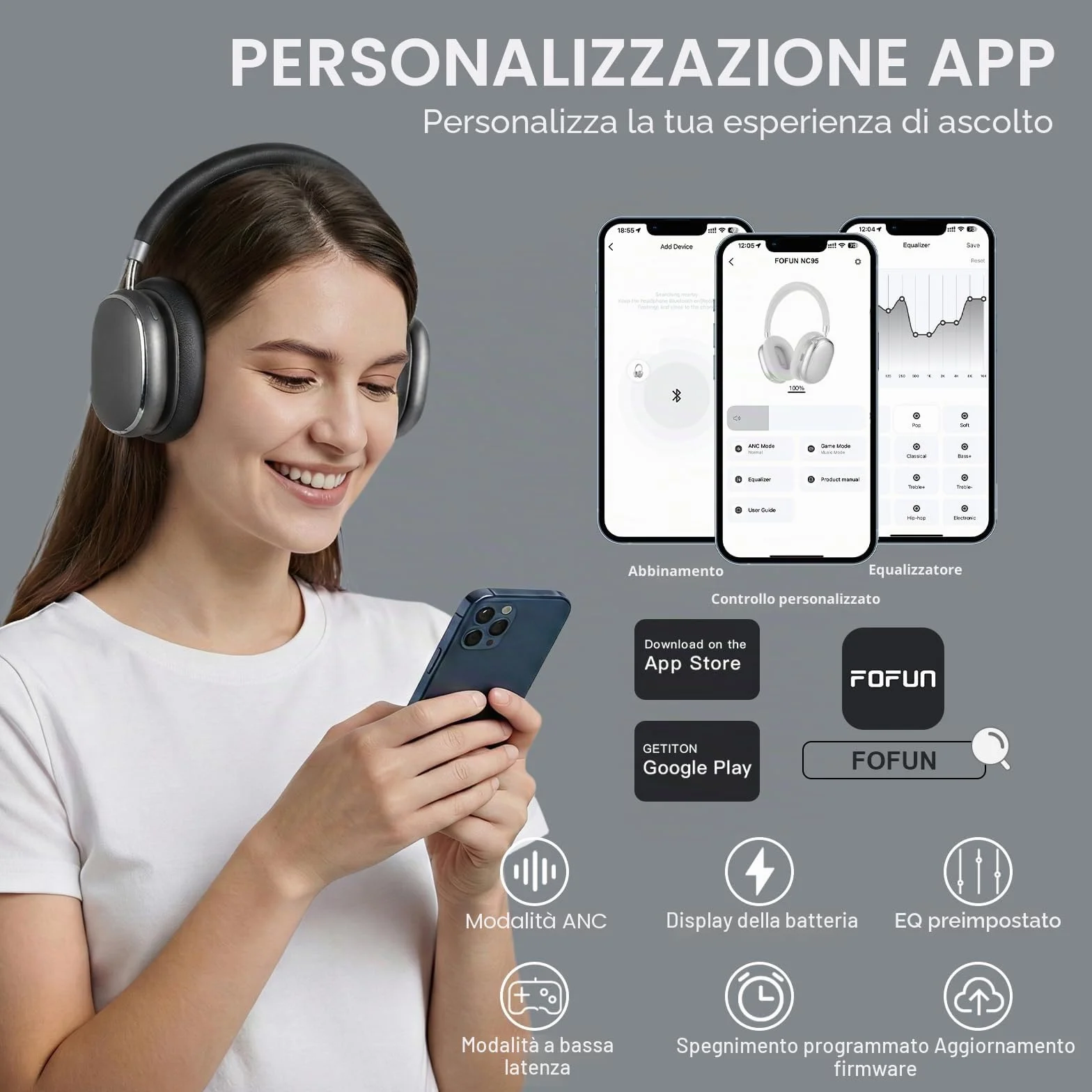 NC95 Cuffie Wireless Over-Ear Bluetooth 6.0, Cancellazione Attiva del Rumore,Controllo a Manopola, 120 Ore di Riproduzione,Controllo Tramite App,Vestibilità Comoda
